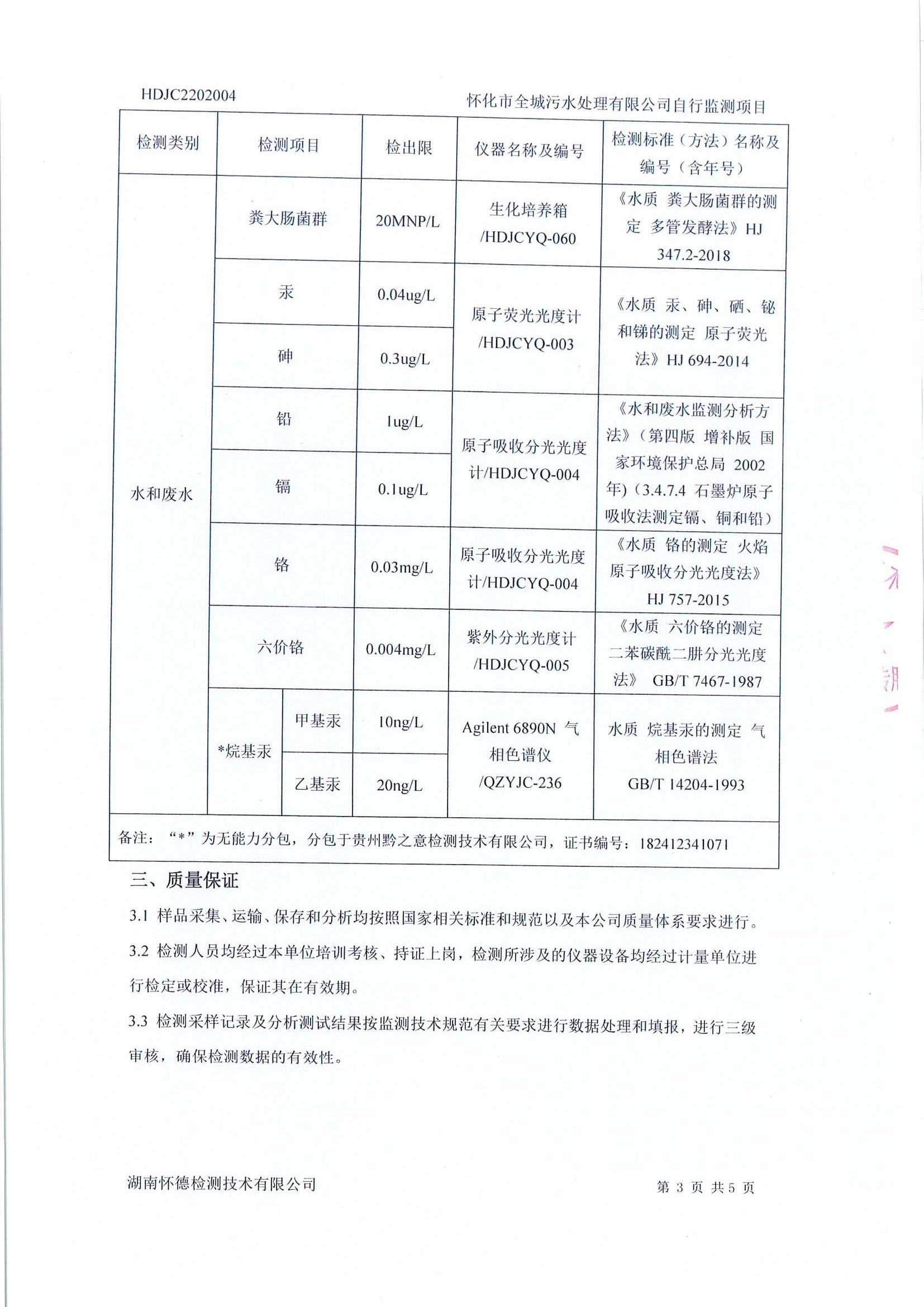 2月 污水检测报告3.jpg