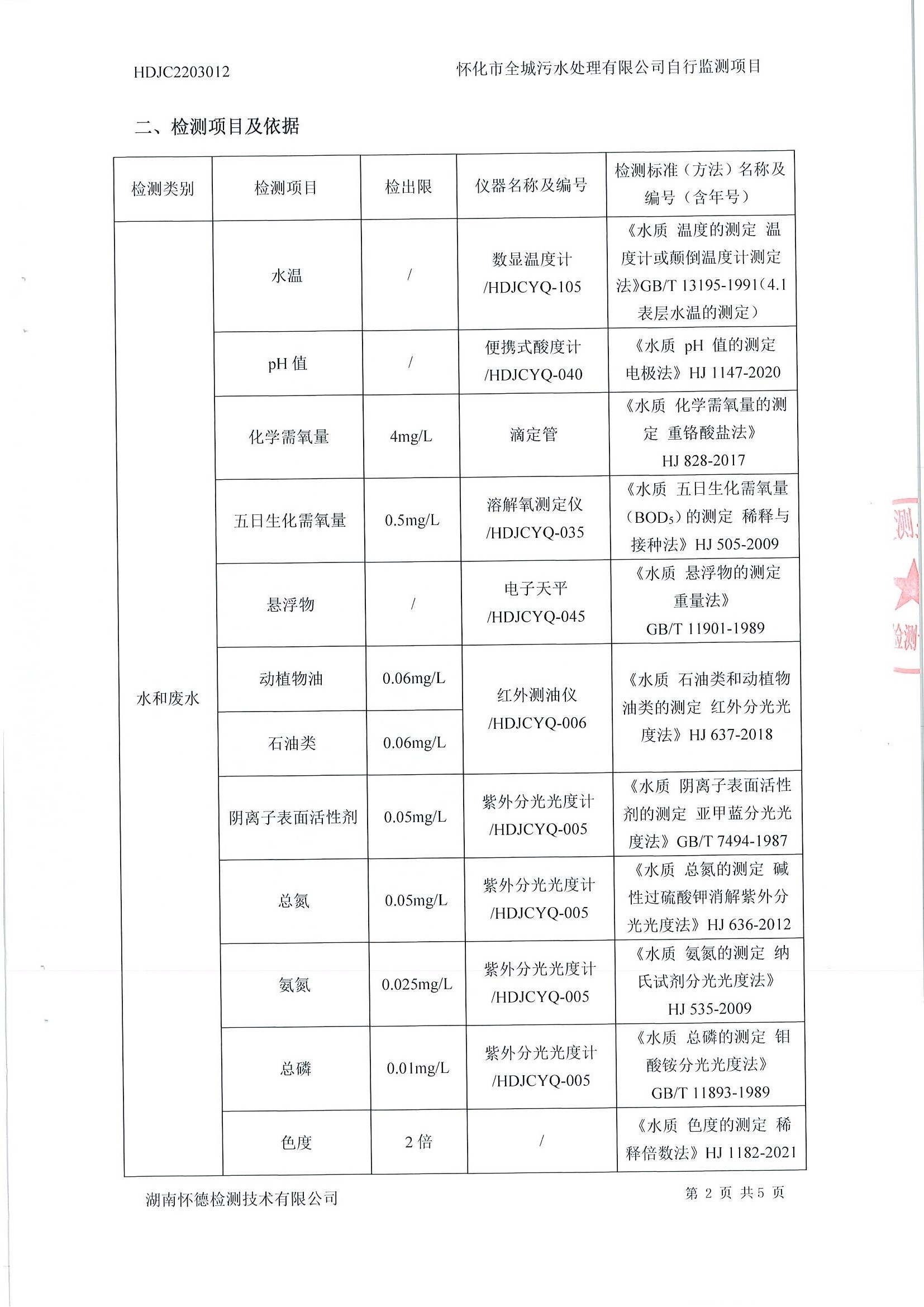 3月污水检测报告 (3).jpg