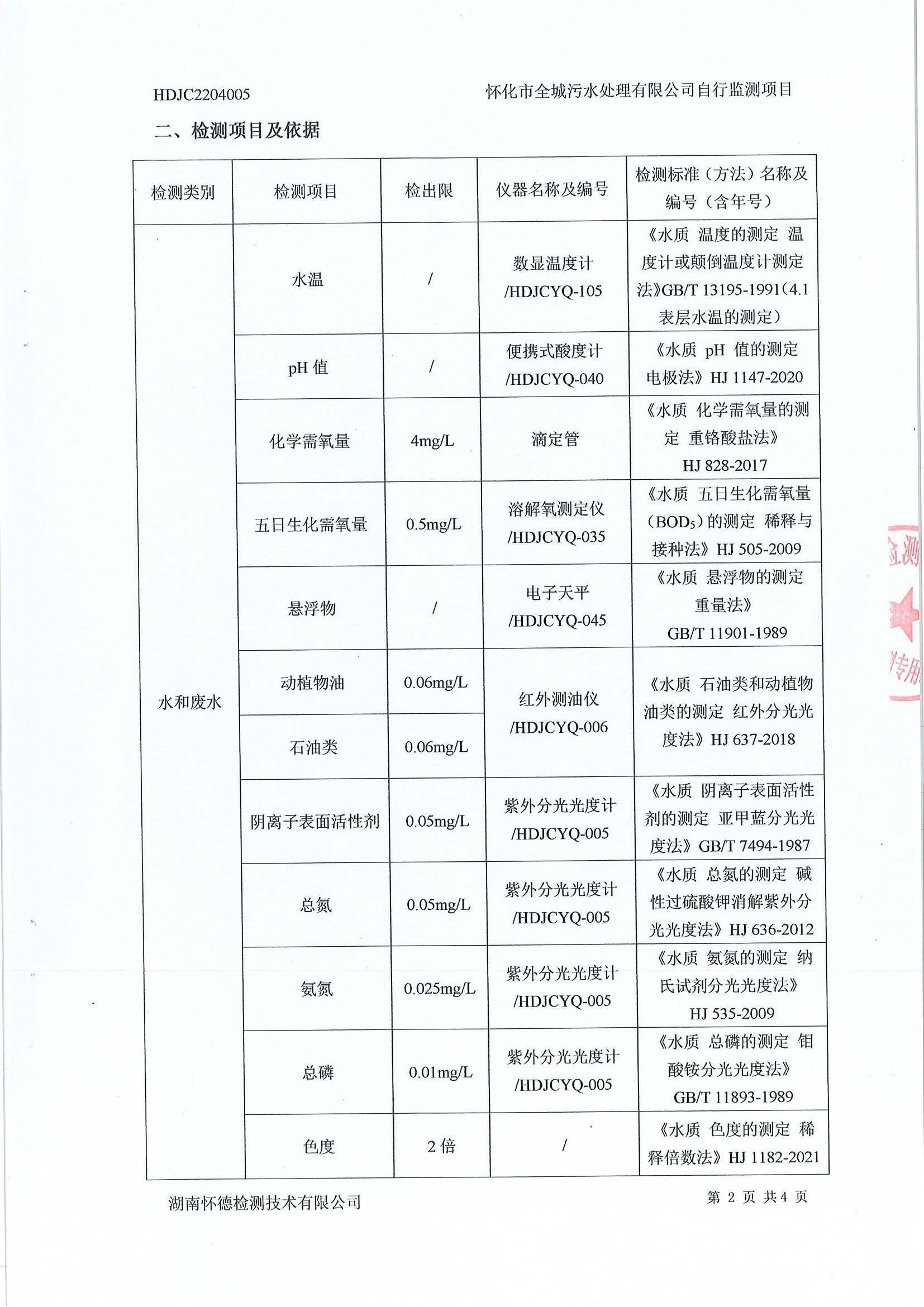 4月污水检测报告 (3).jpg