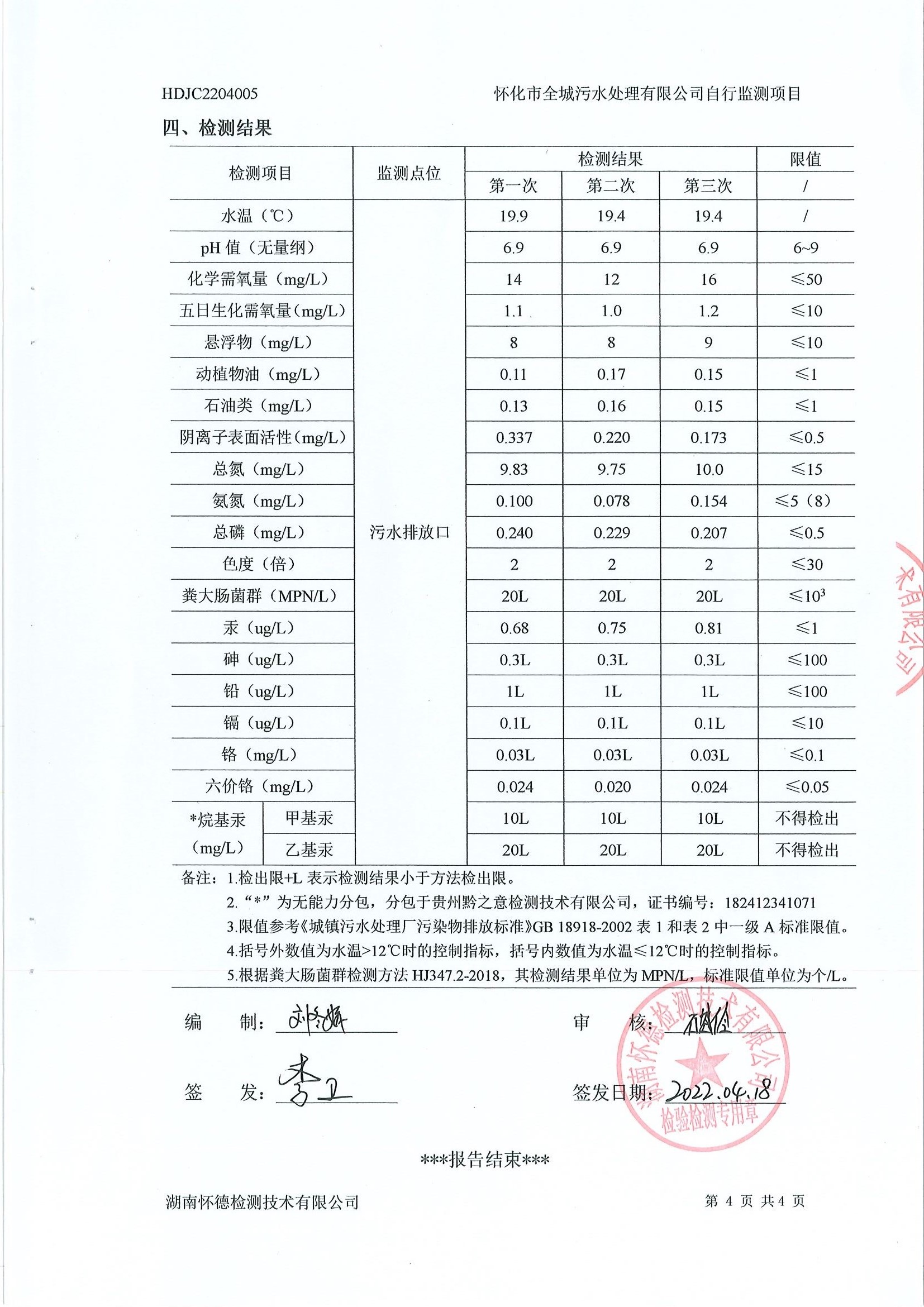 4月污水检测报告 (5).jpg